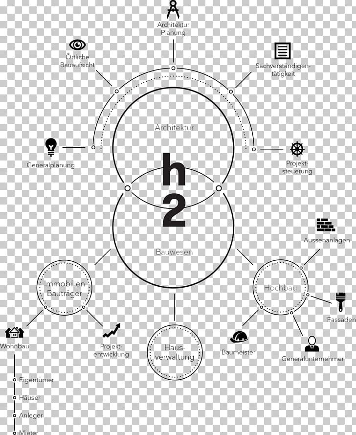 Drawing Brand Technology Point PNG, Clipart, Angle, Area, Black And White, Brand, Circle Free PNG Download