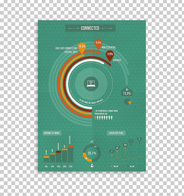 Graphic Design Poster PNG, Clipart, Art, Brand, Circle, Graphic Design, Green Free PNG Download