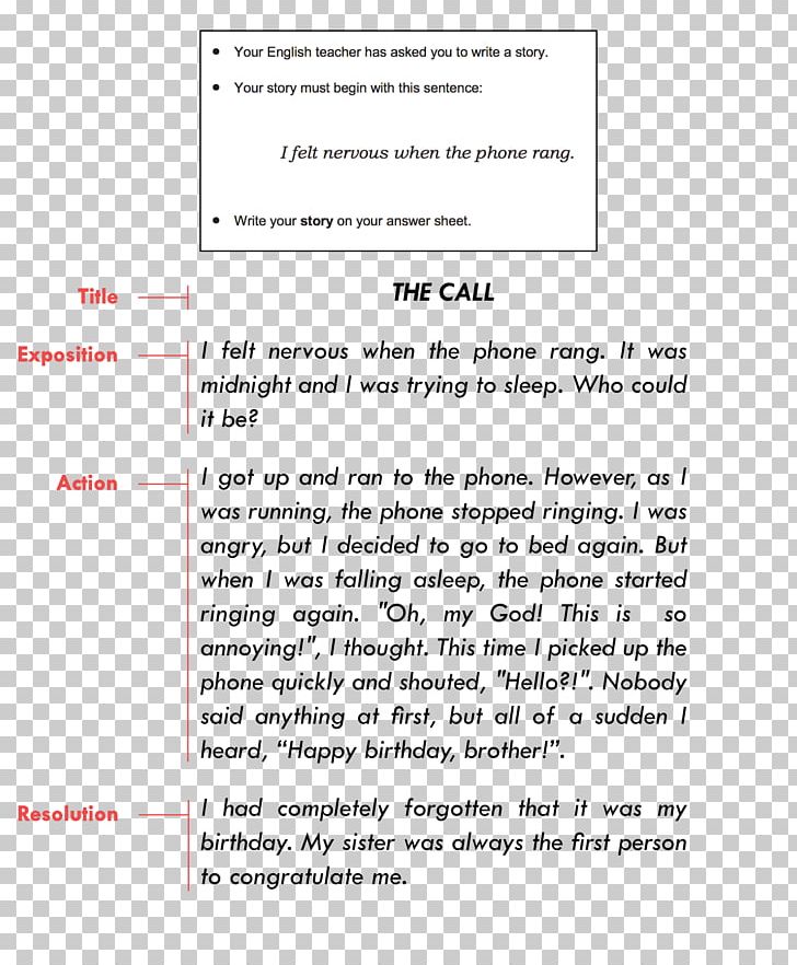 B1 Preliminary Writing Cambridge Assessment English B2 First Academia De Inglés En Granada KSE Academy PNG, Clipart, Academy, Angle, Area, B1 Preliminary, B2 First Free PNG Download