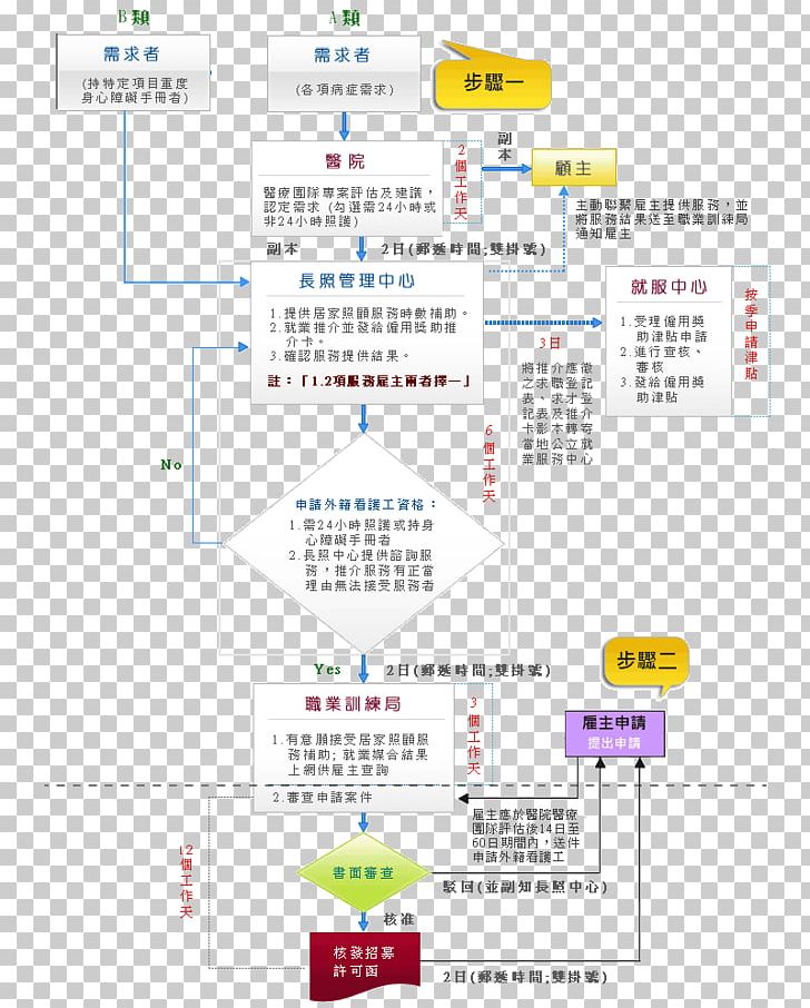 Line Point Angle PNG, Clipart, Angle, Area, Art, Diagram, Line Free PNG Download