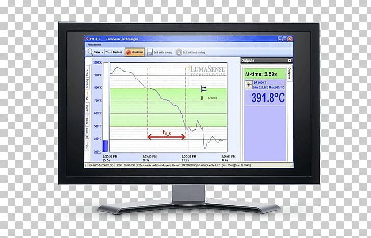 Infrared Thermometers Computer Monitors Temperature Measurement PNG, Clipart, Computer Monitor, Computer Monitor Accessory, Electronics, Industry, Measurement Free PNG Download