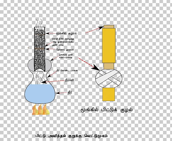 Technology Cartoon Diagram PNG, Clipart, Angle, Animal, Area, Cartoon, Diagram Free PNG Download