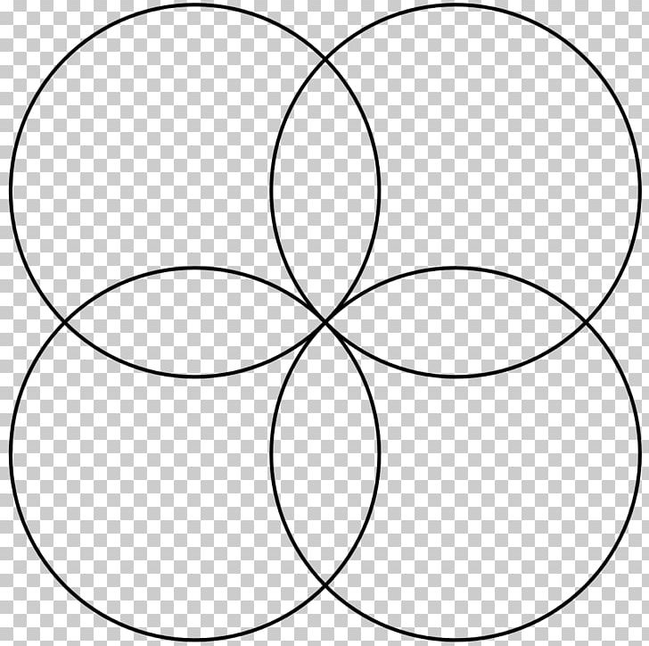 Circle Area Wikipedia PNG, Clipart, Angle, Area, Black, Black And White, Circle Free PNG Download