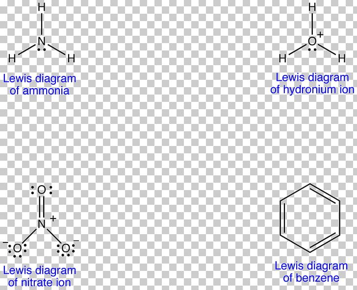 Chemistry Lewis Structure Resonance Molecule Chemical Bond PNG, Clipart, Angle, Area, Blue, Brand, Carbon Free PNG Download