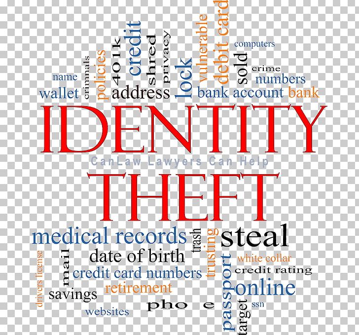 Common Cold Identity Theft Pharmaceutical Drug Over-the-counter Drug PNG, Clipart, Area, Brand, Common Cold, Cough, Disease Free PNG Download