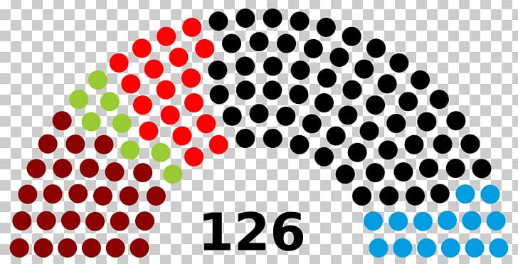 Karnataka Legislative Assembly Election PNG, Clipart, Bharatiya Janata Party, Brand, Circle, Ele, Election Free PNG Download