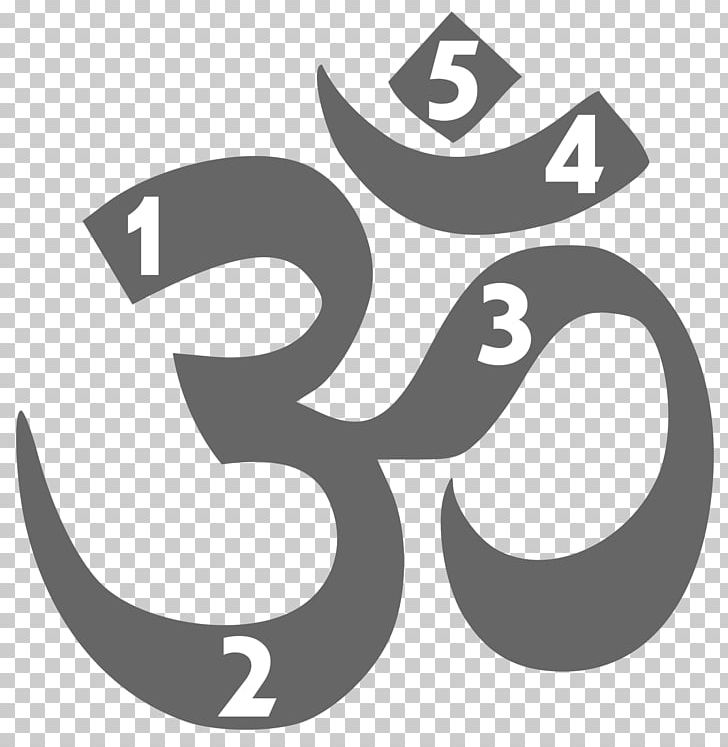 Om Hinduism PNG, Clipart, Black And White, Brand, Calligraphy, Circle, Desktop Wallpaper Free PNG Download