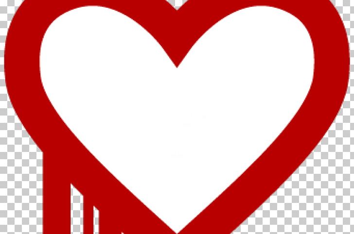 Heartbleed Installation Internet Tutorial Computer Servers PNG, Clipart, Area, Black And White, Bled Manifesto On Public Relations, Brand, Computer Servers Free PNG Download