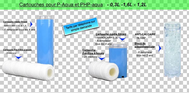 Water Filtration Brand Plastic PNG, Clipart, Brand, Computer Hardware, Ecology, Filtration, Hardware Free PNG Download