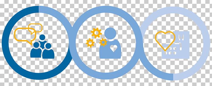 Patient Experience Health Care Organization Quality PNG, Clipart, Area, Blue, Brand, Circle, Communication Free PNG Download