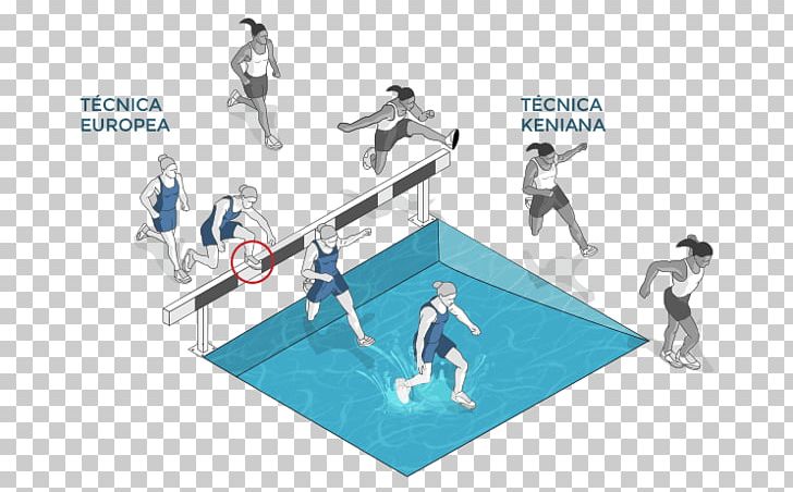 Steeplechase Sport Of Athletics Racing Hurdling Jumping PNG, Clipart, 800 Metres, Athletics Field, Champion, Distance, Equestrian Free PNG Download