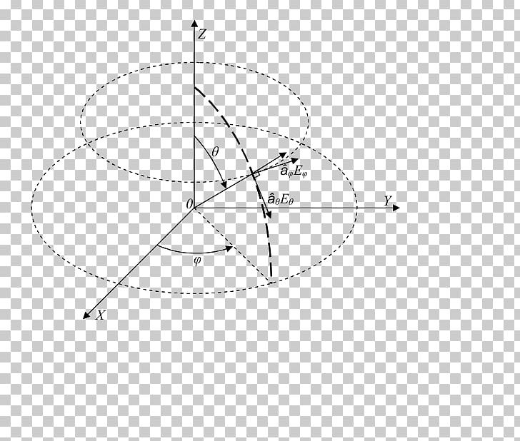Circle Point Angle Diagram PNG, Clipart, Angle, Angle Pattern, Area, Circle, Diagram Free PNG Download