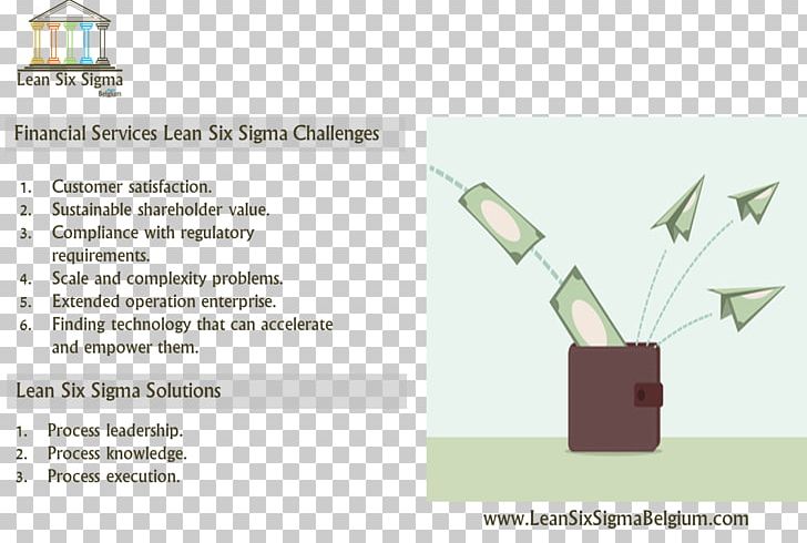 Lean Six Sigma Lean Manufacturing Finance Design PNG, Clipart, Angle, Belgium, Brand, Diagram, Finance Free PNG Download