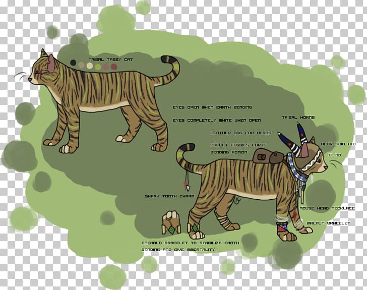 Tiger Lion Cat Ecosystem Fauna PNG, Clipart, Animal, Animals, Big Cats, Carnivoran, Cartoon Free PNG Download