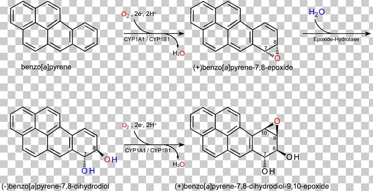 Benzo[a]pyrene Enantiomer Chemistry Carcinogen Polycyclic Aromatic Hydrocarbon PNG, Clipart, Angle, Area, Aromatic Hydrocarbon, Aromaticity, Auto Part Free PNG Download