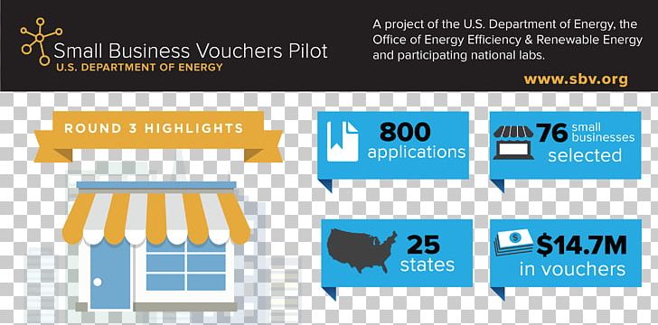 Office Of Energy Efficiency And Renewable Energy Small Business Innovation United States Department Of Energy PNG, Clipart, Brand, Business, Display Advertising, Energy, Energysolutions Free PNG Download