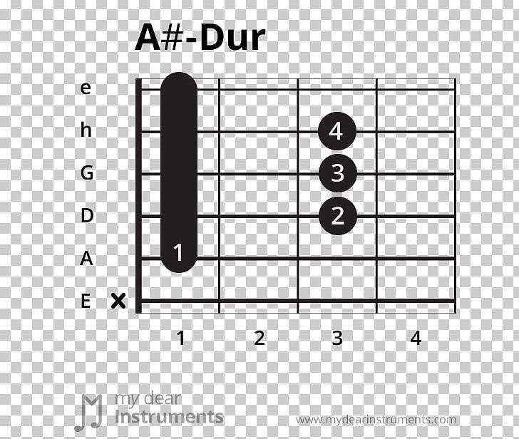 Guitar Chord Major Scale D Major PNG, Clipart, Angle, Area, Barre Chord, Bass Guitar, Bflat Major Free PNG Download