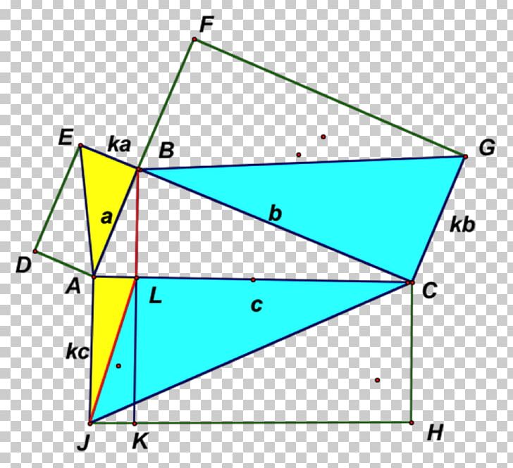 Right Triangle Area Pythagorean Theorem Geometry PNG, Clipart, Angle, Area, Art, Equilateral Triangle, Geometry Free PNG Download