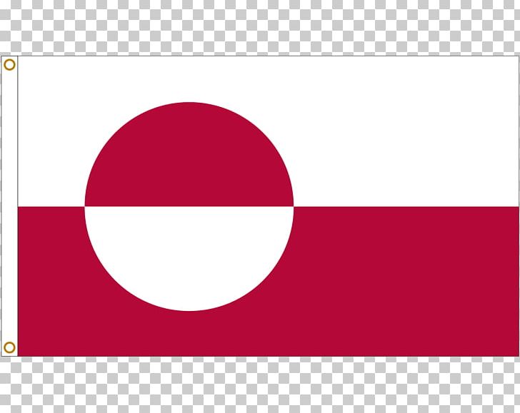 Flag Of Greenland Flag Of Denmark Flag Of The United States PNG, Clipart, Brand, Circle, Denmark, Flag, Flag Of Albania Free PNG Download