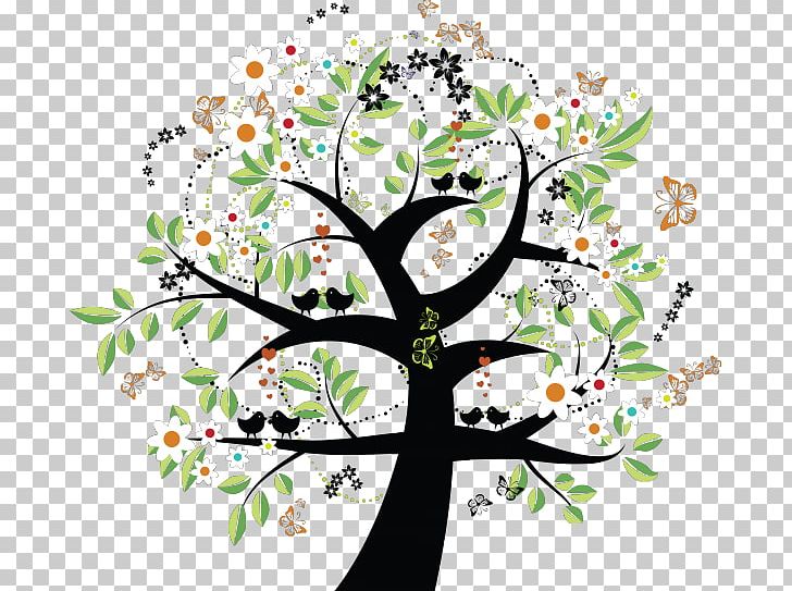 Tree PNG, Clipart, Art, Bark, Branch, Drawing, Flora Free PNG Download