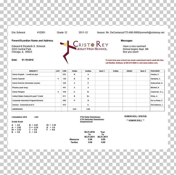 Catholic School Report Card Elementary School Middle School PNG, Clipart, Angle, Area, Brand, Catholic School, Diagram Free PNG Download