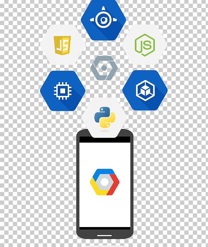 Handheld Devices Google Cloud Platform Mobile Phones Cloud Computing Data PNG, Clipart, Brand, Cellular Network, Cloud Computing, Cloud Platform, Communication Free PNG Download