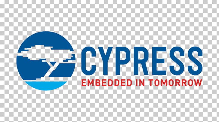 Cypress Semiconductor PSoC Microcontroller ARM Cortex-M PNG, Clipart, Allwinner Technology, Area, Arm Cortexm, Blue, Brand Free PNG Download