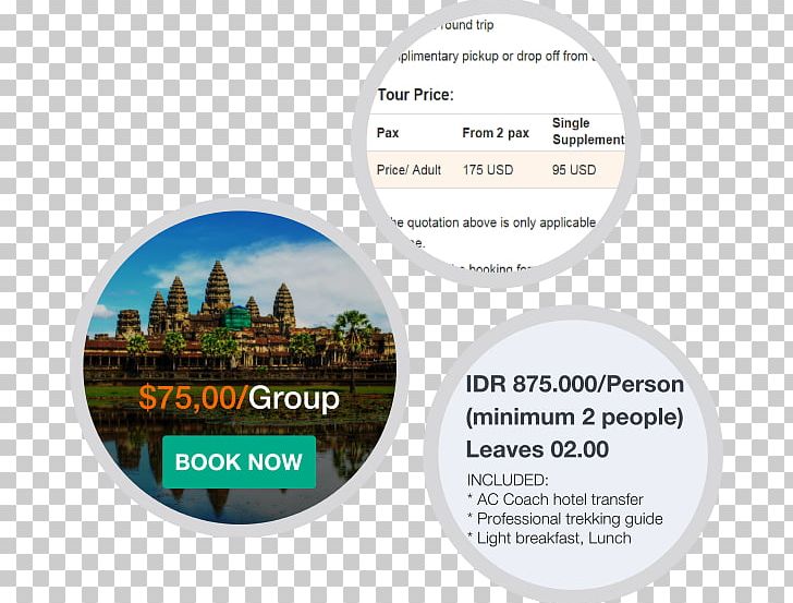 Irish Travellers Angkor Wat Money Android PNG, Clipart, Android, Angkor Wat, Brand, Cost, Cronologia Delle Versioni Di Ios Free PNG Download