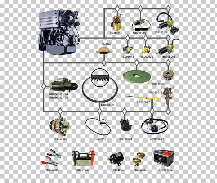 Engine Machine JLG Industries Technology PNG, Clipart, Auto Part, Car, Deutz Ag, Electrical Supply, Engine Free PNG Download