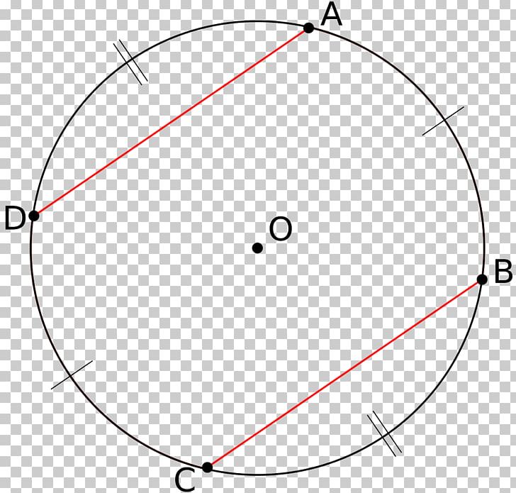 Circle Chord Geometry Cirkelbue Angle PNG, Clipart, Angle, Arc, Area, Begrip, Chord Free PNG Download