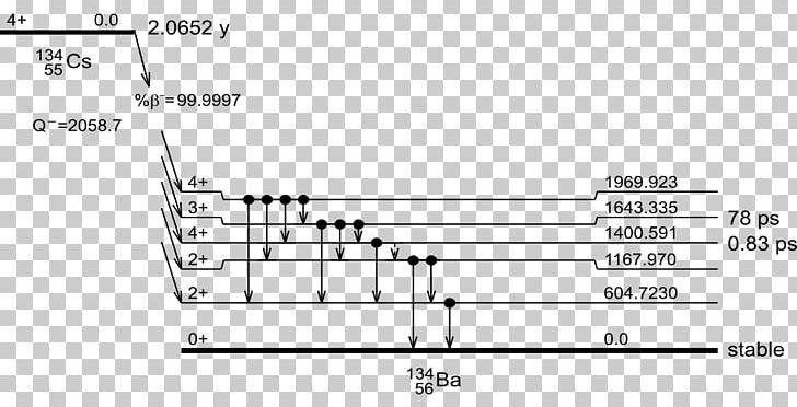 Caesium-134 Decay Scheme Radioactive Decay Document Decay Chain PNG, Clipart, Angle, Black And White, Brand, Caesium, Decay Free PNG Download