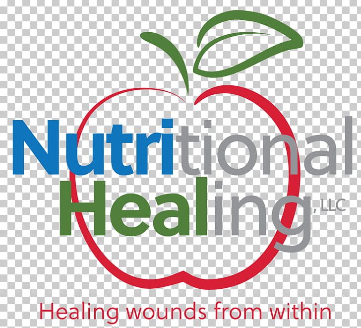 Wound Healing Nutrition Medicine PNG, Clipart, Area, Brand, Chronic Wound, Clinician, Heal Free PNG Download