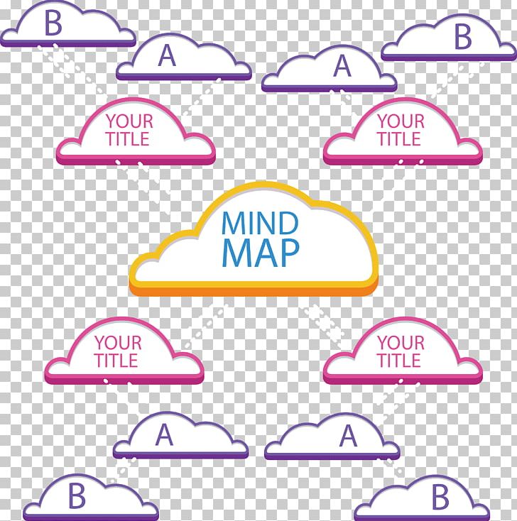 Icon PNG, Clipart, Angle, Area, Brain, Brain Map, Brain Vector Free PNG Download