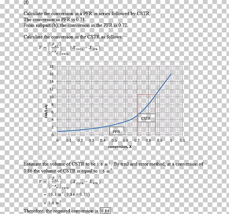 Line Point Angle Diagram PNG, Clipart, Angle, Area, Art, Chemical Engineering, Diagram Free PNG Download