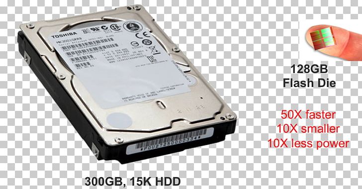 Hard Drives Serial ATA Serial Attached SCSI Toshiba Gigabyte PNG, Clipart, Computer, Data Storage, Electronic Device, Electronics, Electronics Accessory Free PNG Download