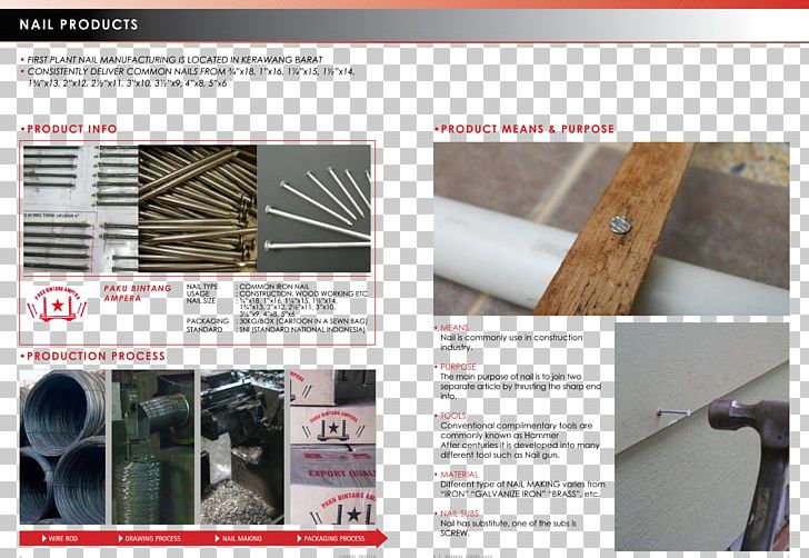 Material /m/083vt Wood PNG, Clipart, Art, Brand, Floor, Flooring, M083vt Free PNG Download