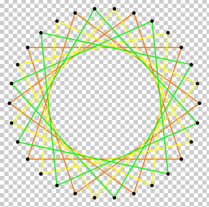 Triacontagon Vertex Portable Network Graphics Polygon PNG, Clipart, Angle, Area, Circle, Download, Edge Free PNG Download