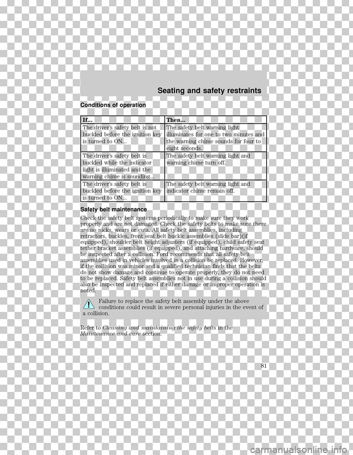 1998 Toyota Sienna Specification Document 2015 Toyota Sienna XLE Premium PNG, Clipart, 2015, 2015 Toyota Sienna, 2015 Toyota Sienna Xle Premium, Area, Brand Free PNG Download
