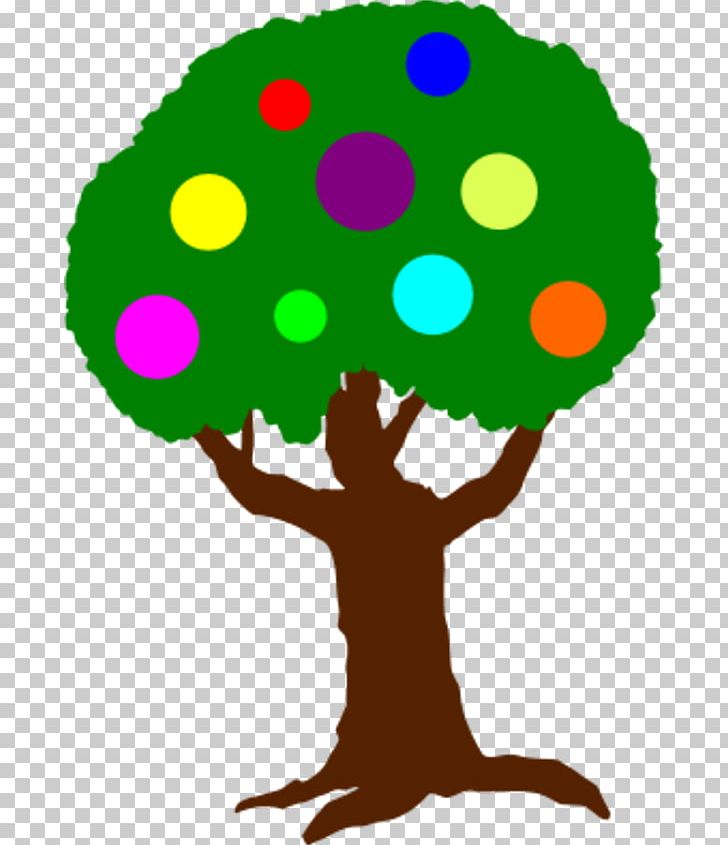 Fruit Of The Holy Spirit Tree PNG, Clipart, Animation, Area, Artwork, Cartoon, Circle Free PNG Download