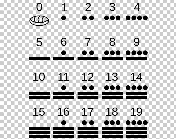 Maya Civilization Mesoamerica Maya Script Maya Numerals Maya Peoples PNG, Clipart, Angle, Area, Black, Black And White, Brand Free PNG Download
