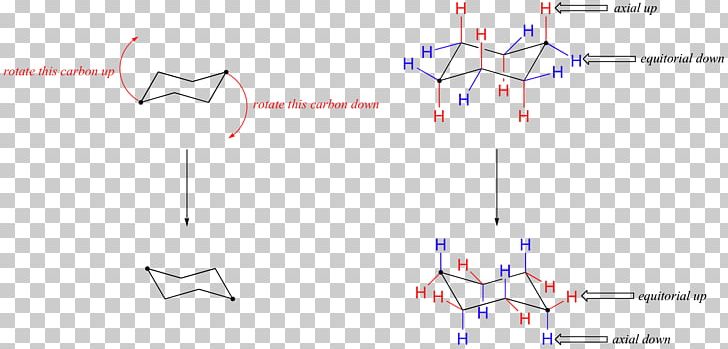 Technology Angle PNG, Clipart, Angle, Area, Art, Design M, Diagram Free PNG Download