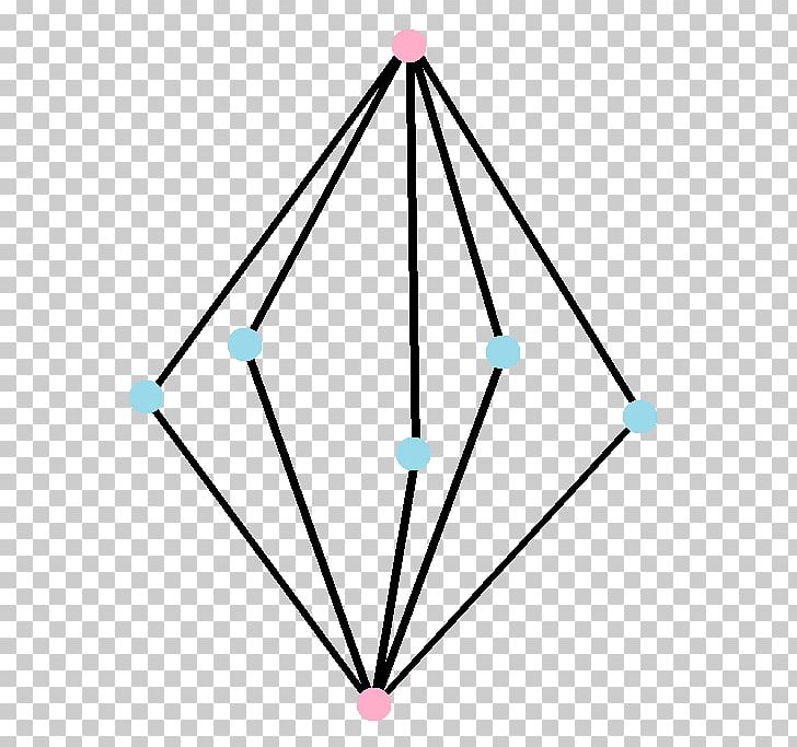 Triangle Point Body Jewellery Symmetry PNG, Clipart, Angle, Area, Art, Body Jewellery, Body Jewelry Free PNG Download