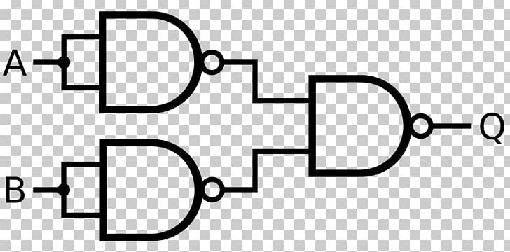 NAND Gate NOR Gate NAND Logic Logical NOR Logic Gate PNG, Clipart, And Gate, Angle, Area, Black, Black And White Free PNG Download