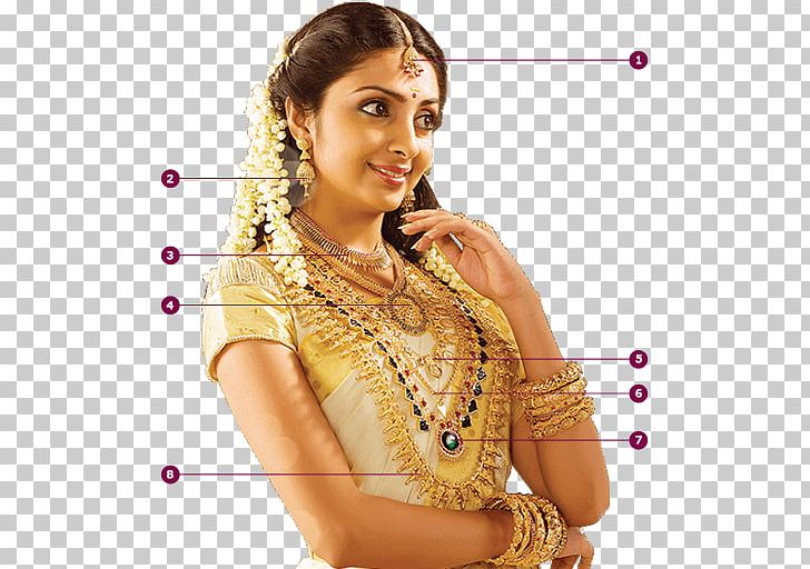 Kerala Wedding Photography Malayali Bride PNG, Clipart, Abdomen, Brown Hair, Fashion Accessory, Gold, Hindu Wedding Free PNG Download