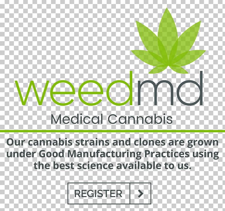 Ontario WeedMD Medical Cannabis CVE:WMD TSX Venture Exchange PNG, Clipart, Area, Blue Dream, Brand, Canada, Cannabis Free PNG Download