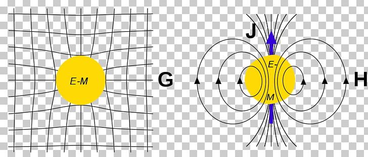 The Feynman Lectures On Physics Gravitational Field Gravitational Field PNG, Clipart, Angle, Area, Circle, Diagram, Feynman Lectures On Physics Free PNG Download