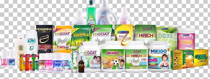 Marketing Stokis HR Johor Bahru Goods Brand PNG, Clipart, Ahuntz, Brand, Brand Marketing, Comestic, Company Free PNG Download