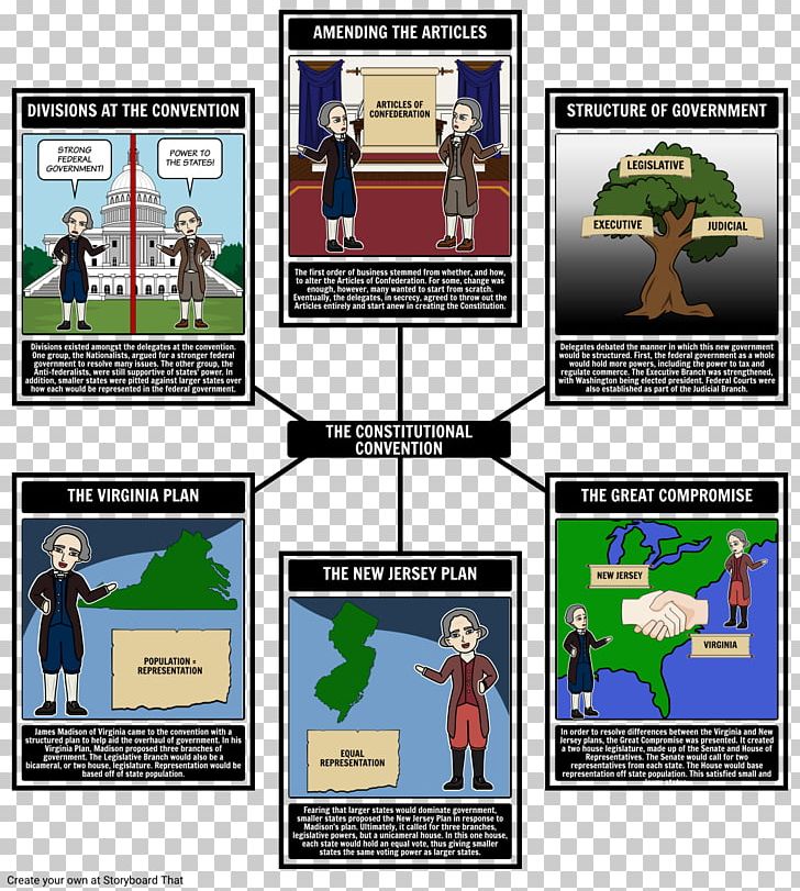 The United States Constitutional Convention Articles Of Confederation Federalism PNG, Clipart, Articles Of Confederation, Constitution, Constitutional Convention, Federalism, Games Free PNG Download