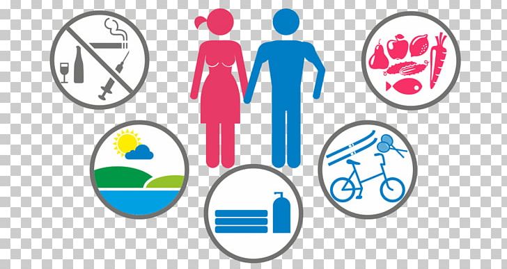 Preventive Healthcare Infectious Disease Health Promotion PNG, Clipart, Area, Brand, Circle, Communication, Disease Free PNG Download