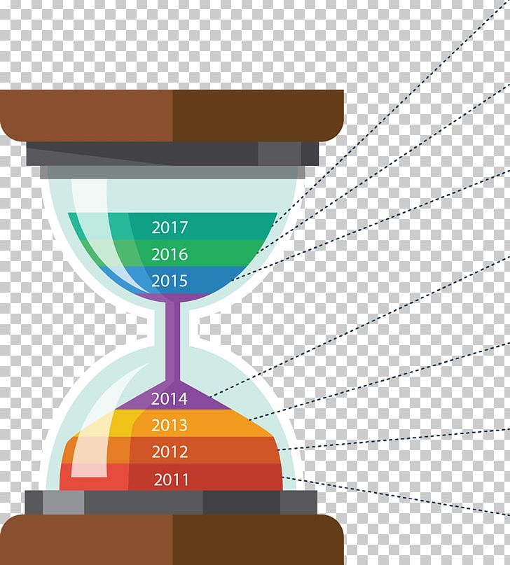 Euclidean Infographic Milestone PNG, Clipart, Angle, Annual Summary, Brand, Chart, Coffee Time Free PNG Download